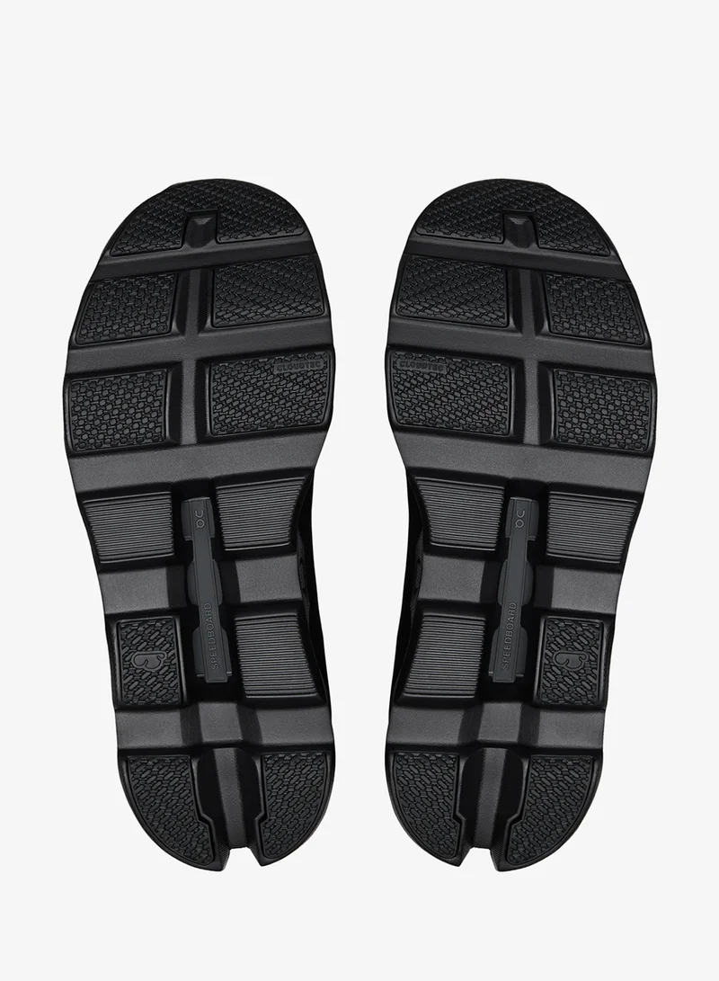 On Running  Cloudmonster 1 for Women | Best Price UAE